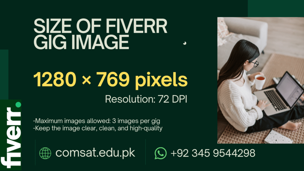 Size of Fiverr Gig Image