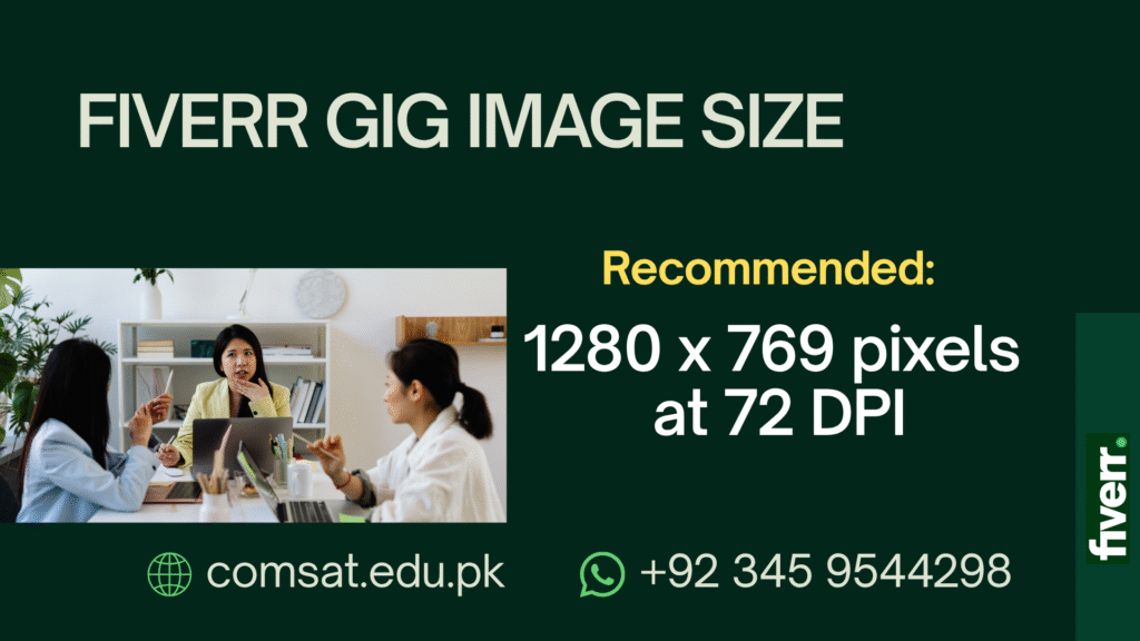 fiverr gig image size