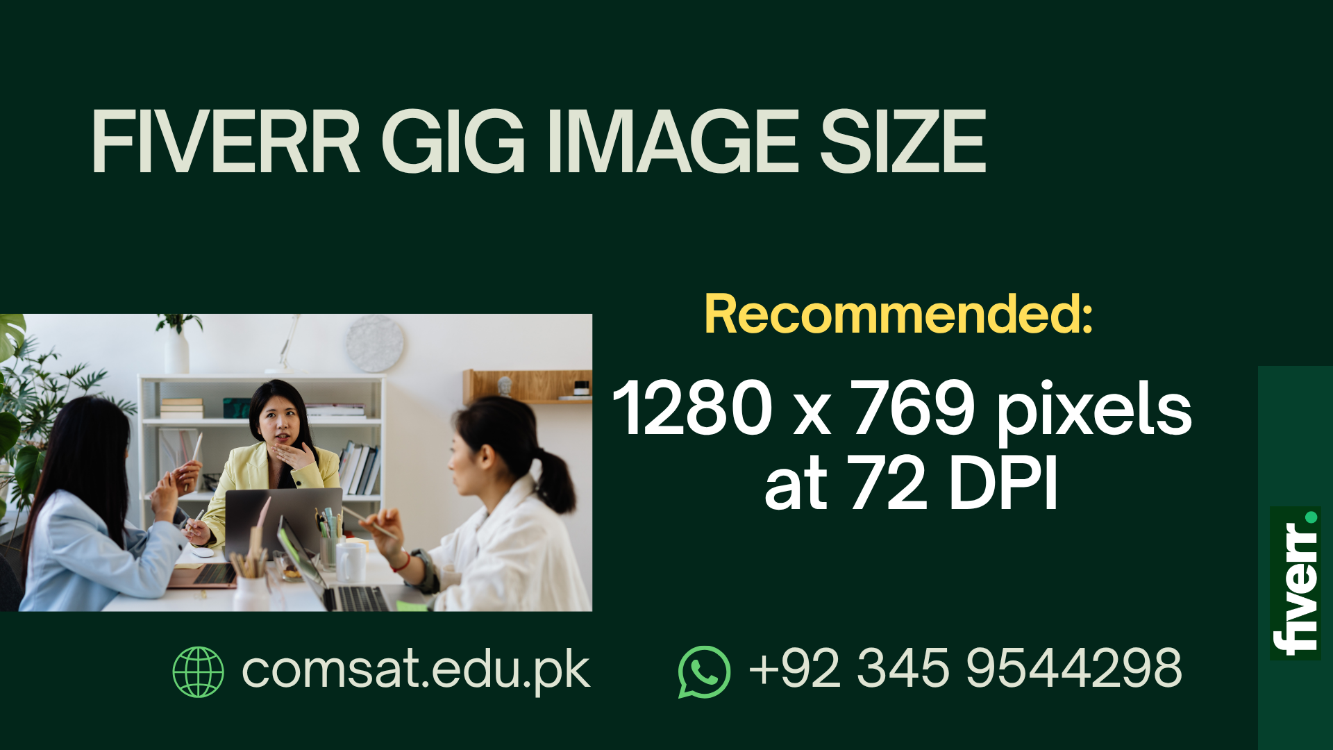 fiverr gig image size